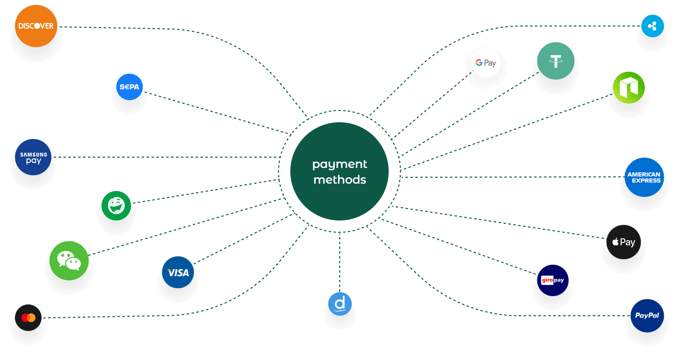 payment-img
